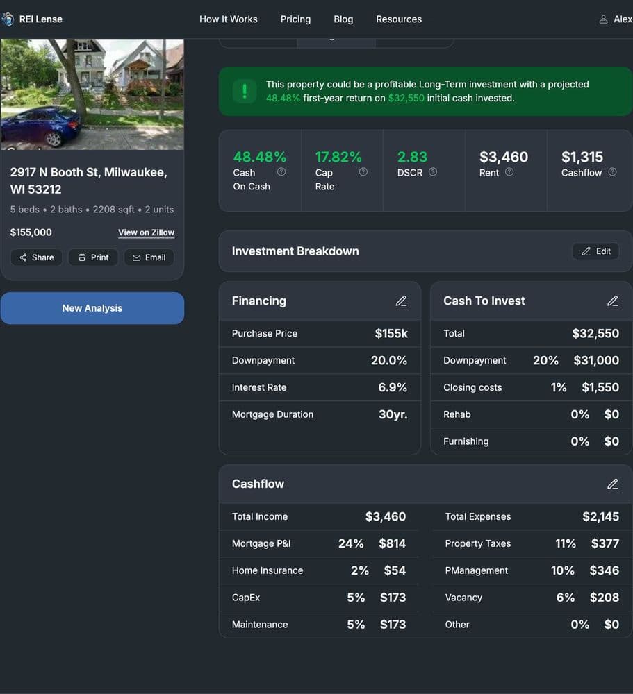 Complete Guide to Rental Property Calculator: How to Analyze Long-Term Rental Profitability