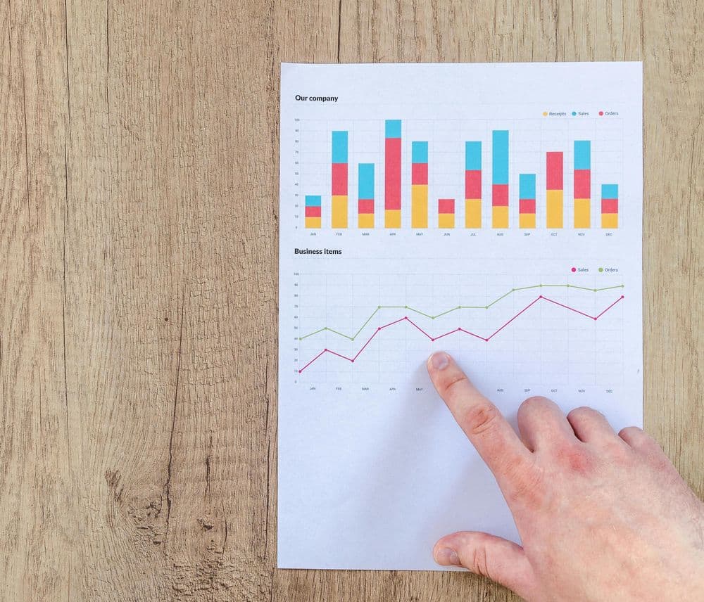 Seasonality Explained ☔